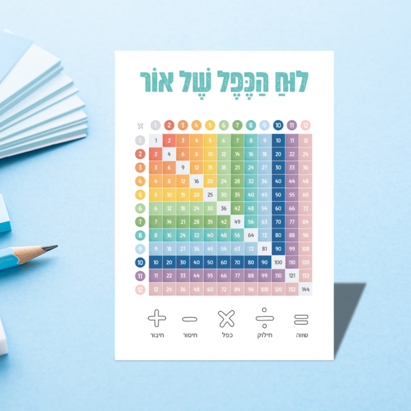 לוח הכפל שלי – מגנט בעיצוב אישי